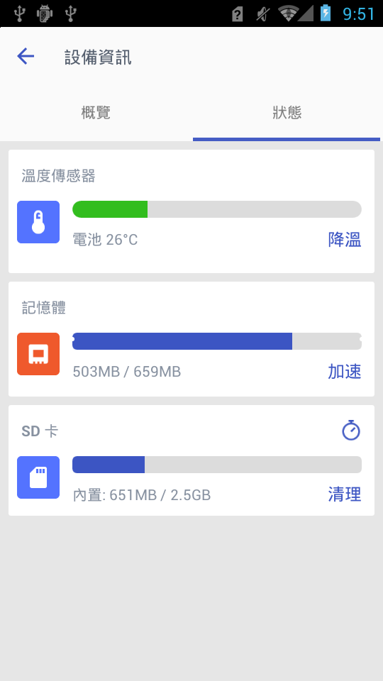 四六级万题库