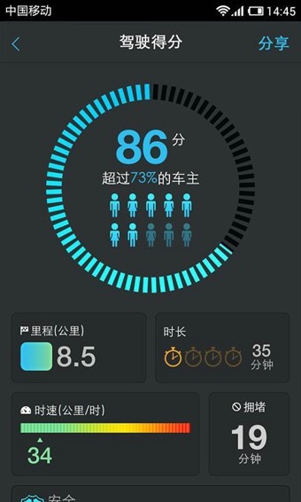 高德车友圈