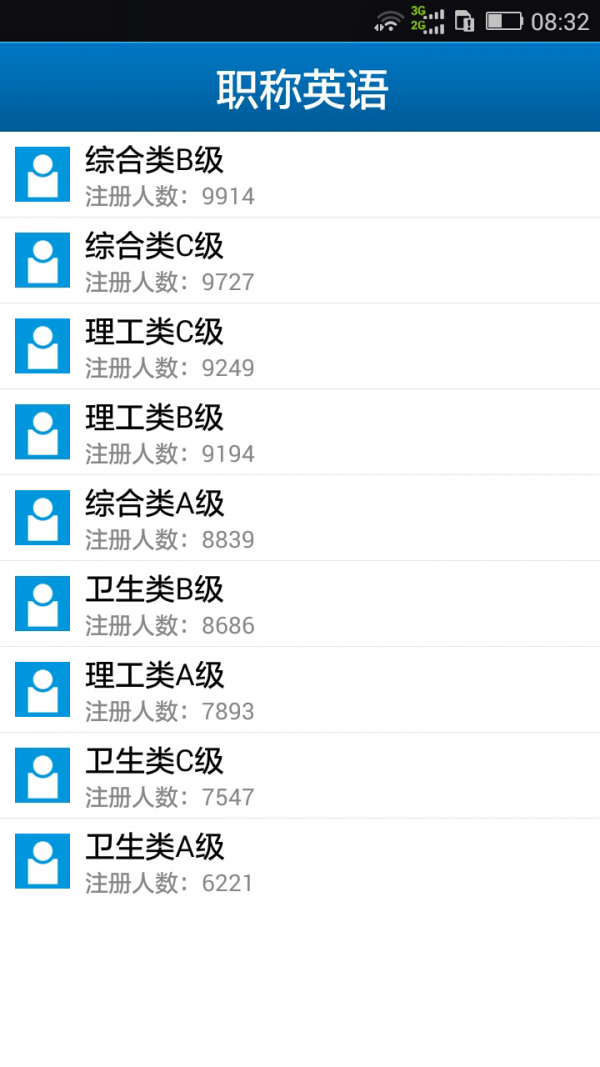 职称英语准题库