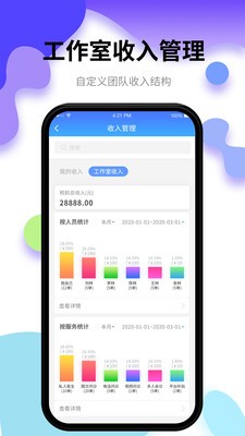 小乐医生