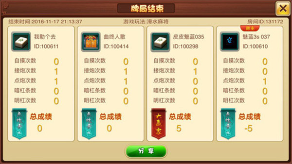 全民斗牛
