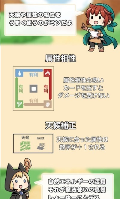 纸牌战斗
