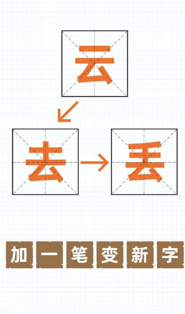 加一笔边新字