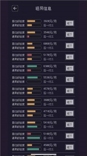 游戏码农那些打工的日子
