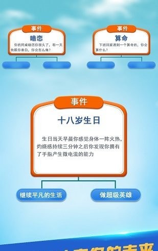 第二人生小米版