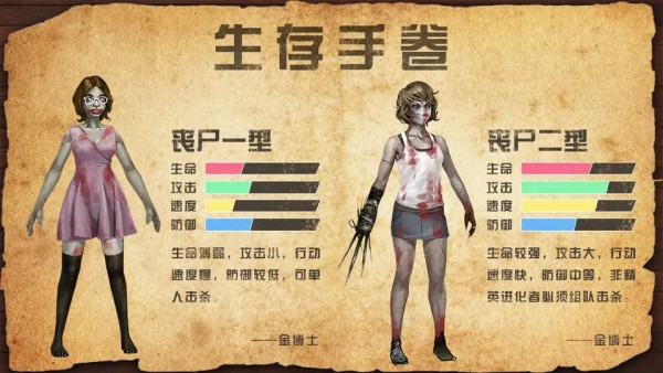 明日守望者内测版