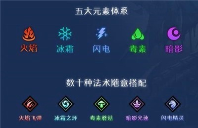 众神之塔
