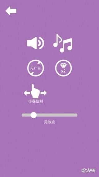 棘手的门