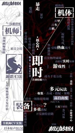 机动战队裂变