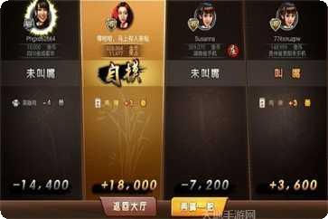 小胖子捉鸡麻将攻略