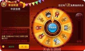 大通国际角色介绍