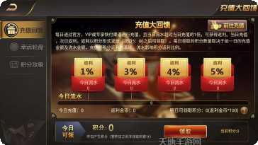 首选互娱玩家社区