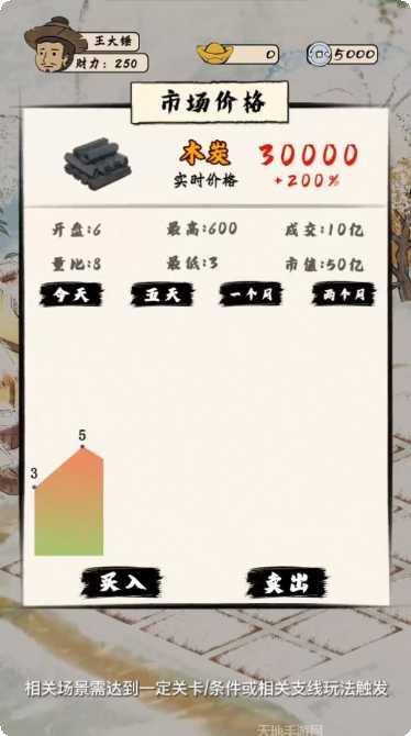 模拟古墓地牢探险角色选择