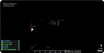 战术小组角色介绍