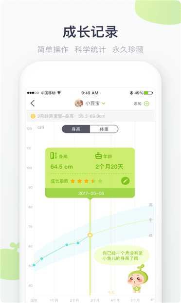 小豆苗接种提醒