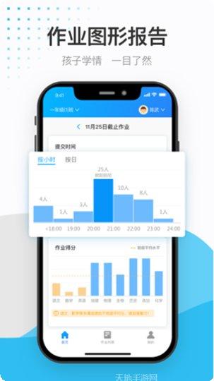 传而习家长育儿经验