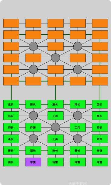 文星军棋最新版app大全