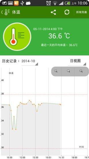 Sinnox下载