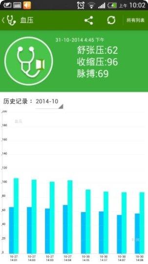 Sinnox安卓版