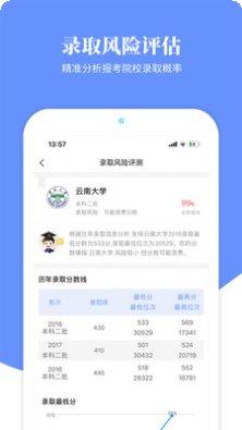 育腾高考志愿分数线查询