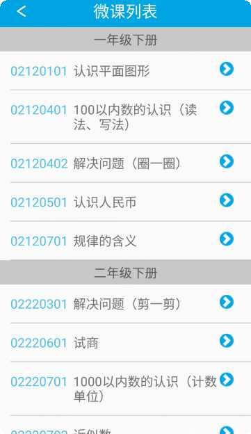 人教小学数学六下知识点