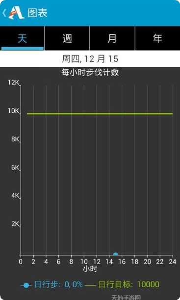 跑步记录工具