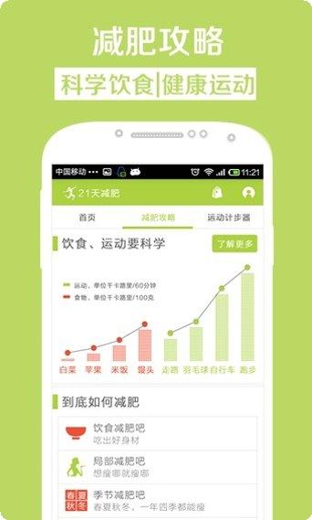21天减肥法效果