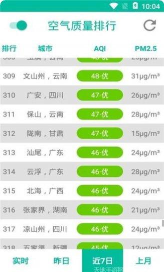 空气质量指数