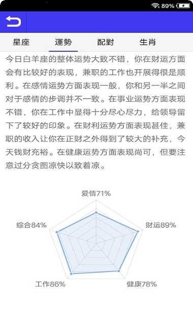 星座运势查询精准版
