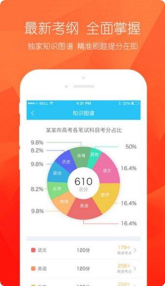 环球优物购物指南