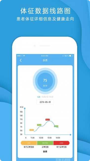 智能关爱生活助手