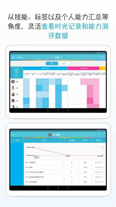 时光迹生活分享