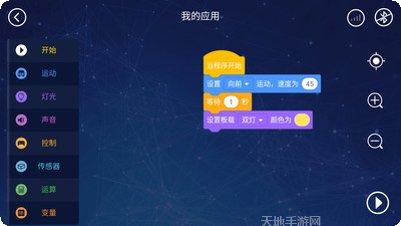 Robin8社交影响力