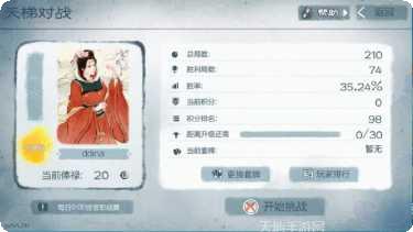 炎黄战记角色介绍