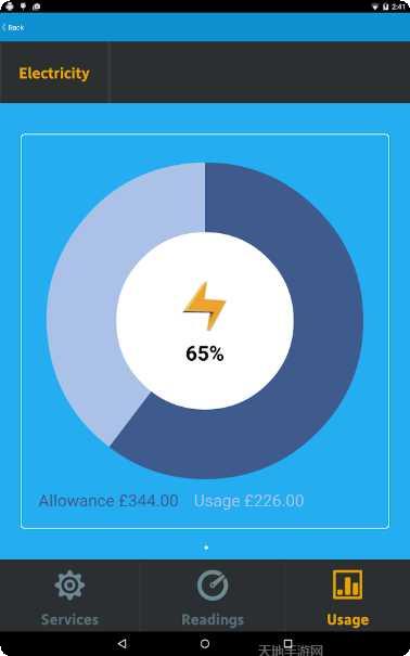 Glide游戏角色介绍
