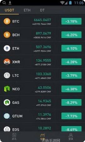 Drag Queen角色扮演