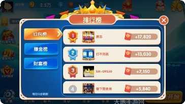 鸿福国际装备获取