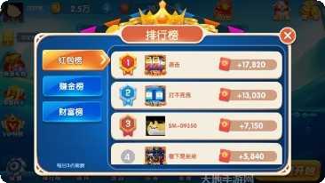 鸿福国际角色介绍