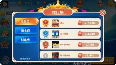 鸿福国际副本挑战