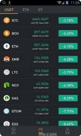 Drag Queen Race角色解锁