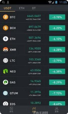 Drag Queen Race装扮比赛