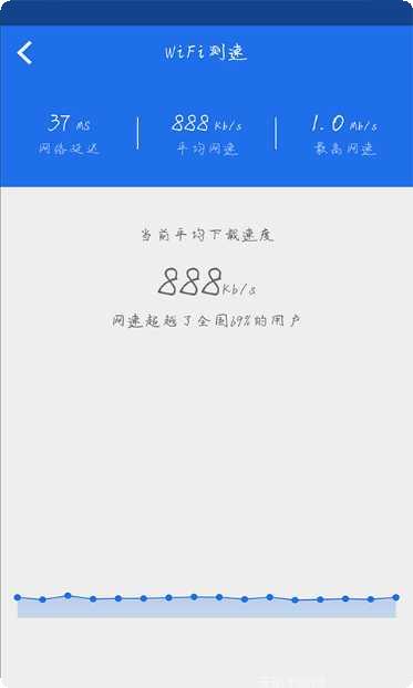 ce修改棋牌软件