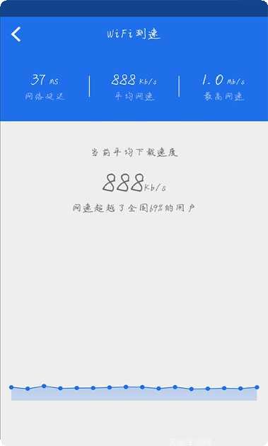 ce修改棋牌辅助