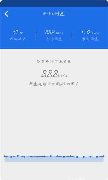 ce修改棋牌技巧教程