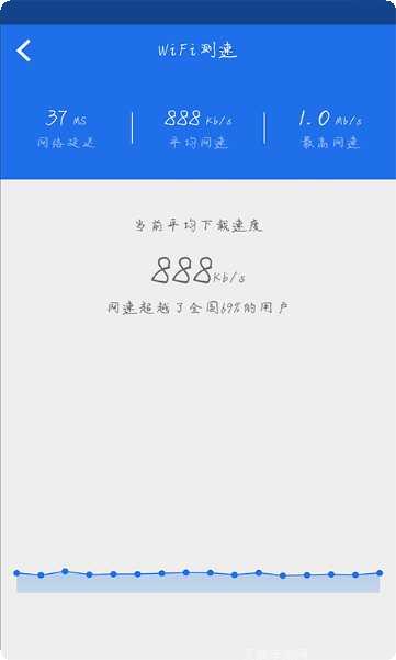 ce修改棋牌软件