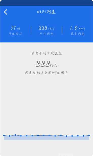 ce修改棋牌方法