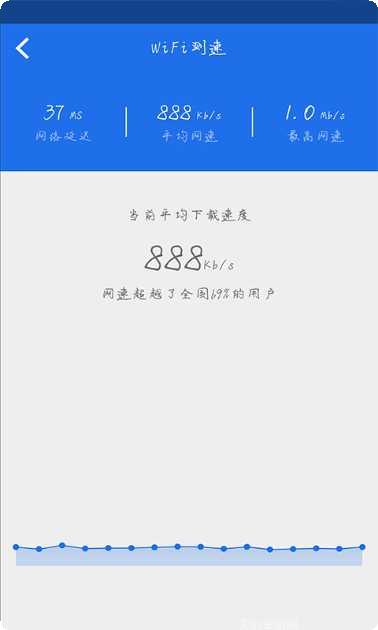 ce修改棋牌游戏