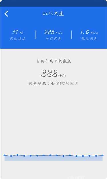 ce修改棋牌技巧