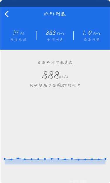 ce修改棋牌技巧