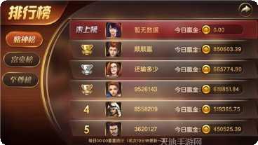 黄金海岸游戏角色